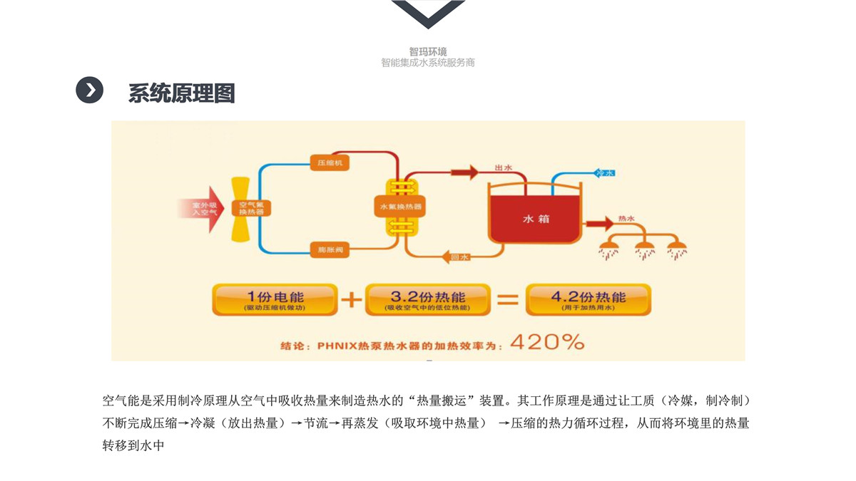 122508421547_0中央热水系统_8.jpg