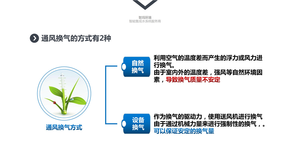 122508591708_0中央新风系统_7.jpg