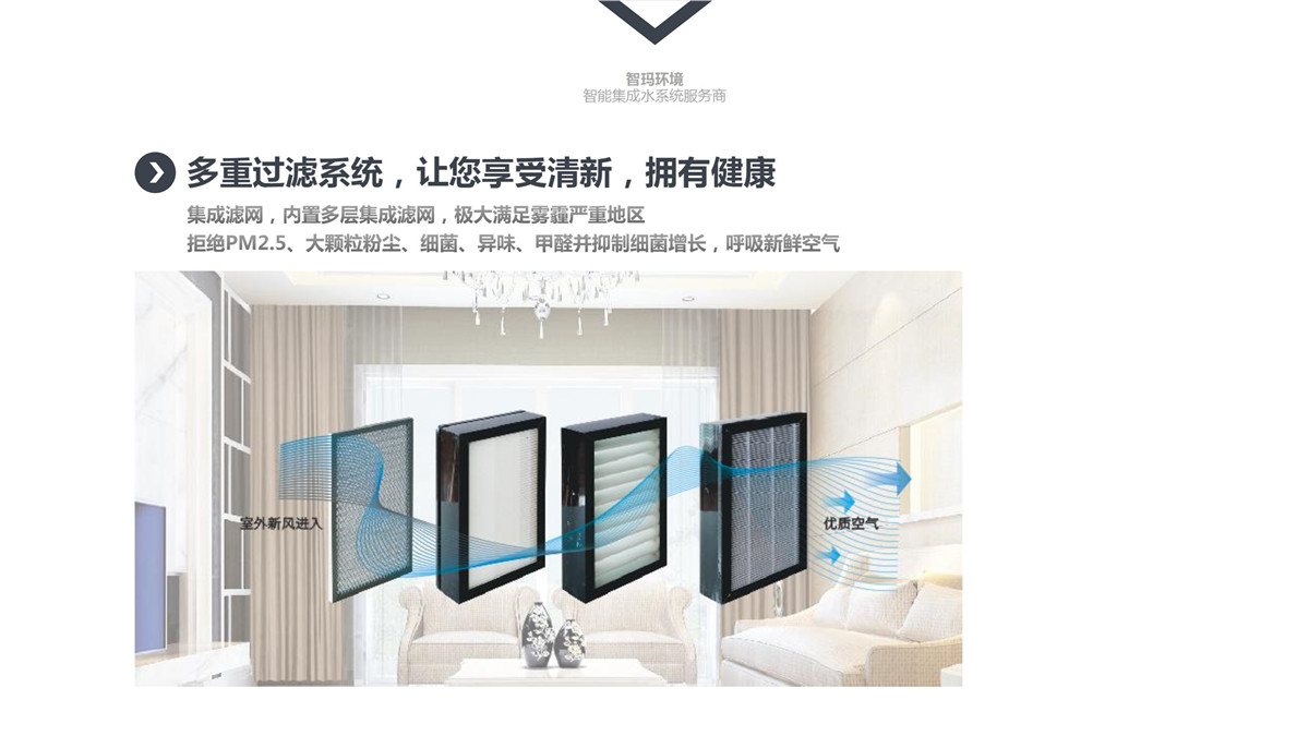 122508591708_0中央新风系统_13.jpg