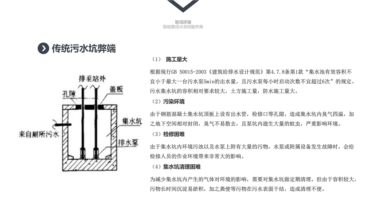 122509140458_0污水提升系统_10.jpg