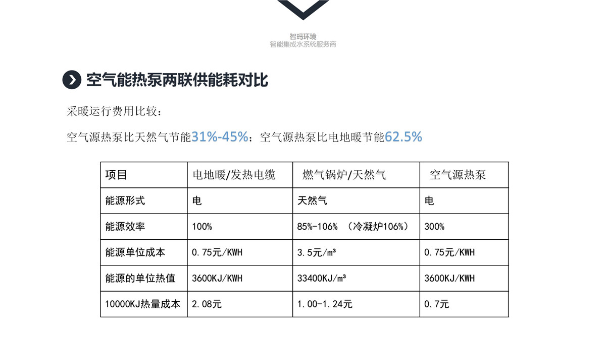 122509302323_0空气能热泵两联供系统_7.jpg