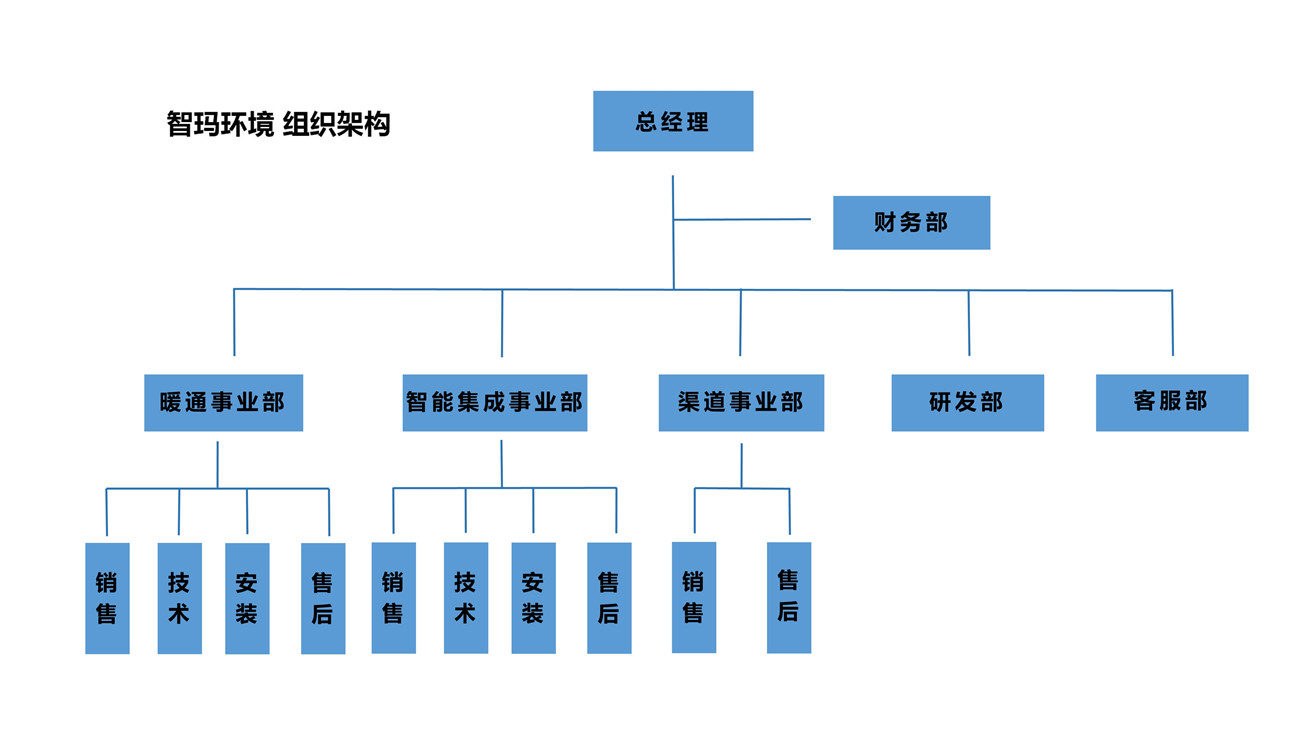 123011155563_0新建pptx演示文稿_9.jpg