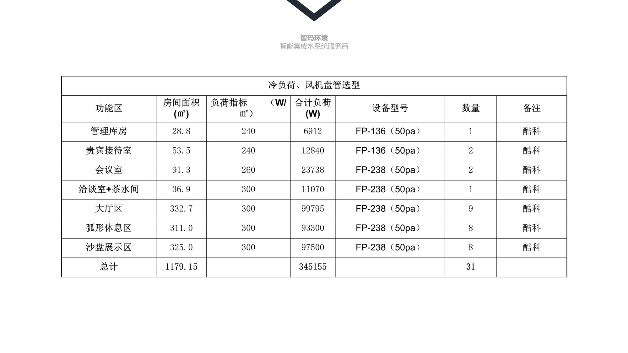 021010194948_0空港城经济示范区展览馆_7.jpg