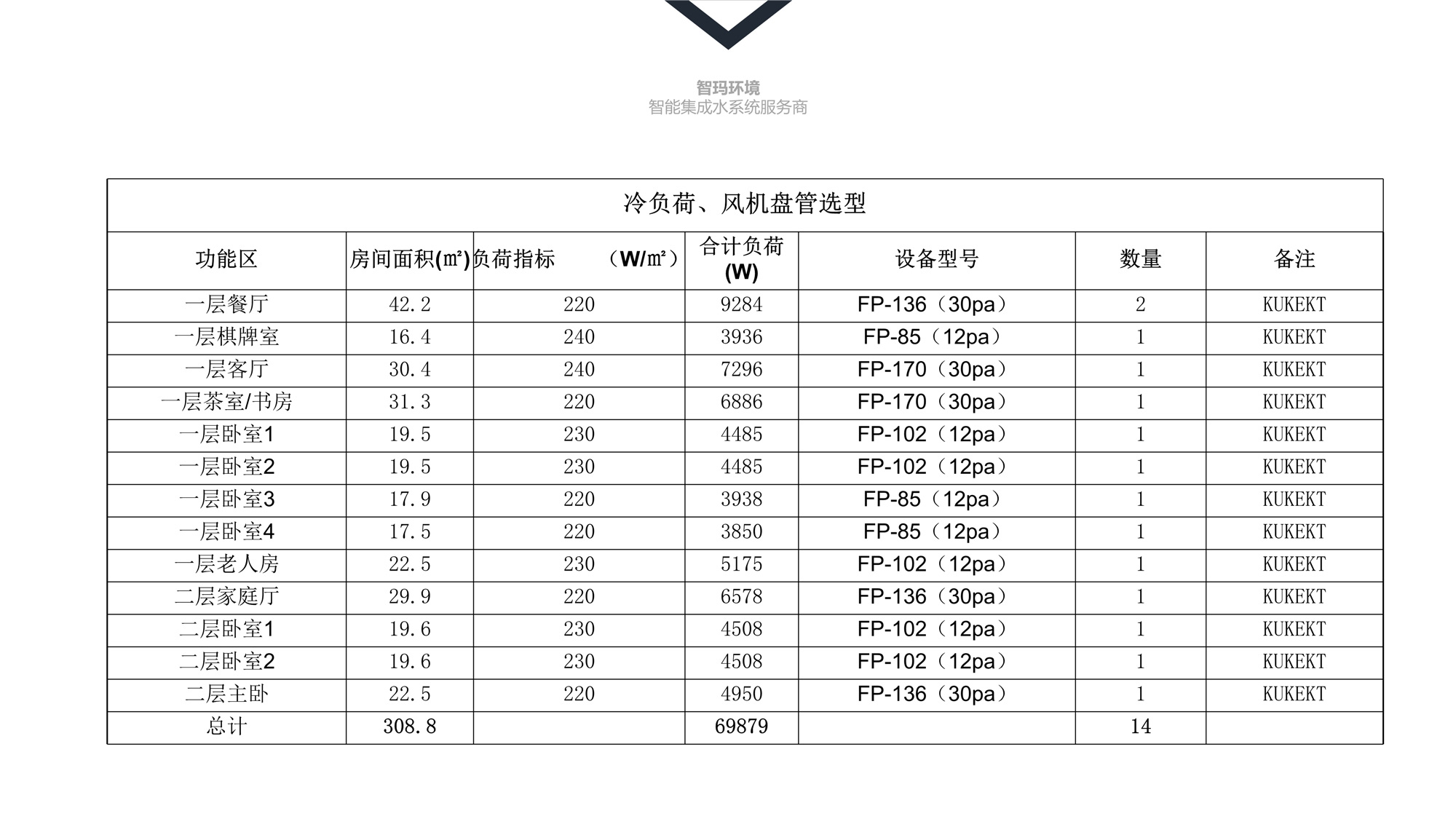 021010312442_0浏阳柏加四合院_8.jpg