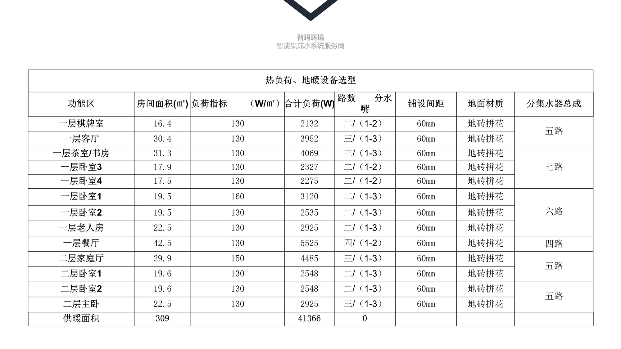 021010312442_0浏阳柏加四合院_9.jpg