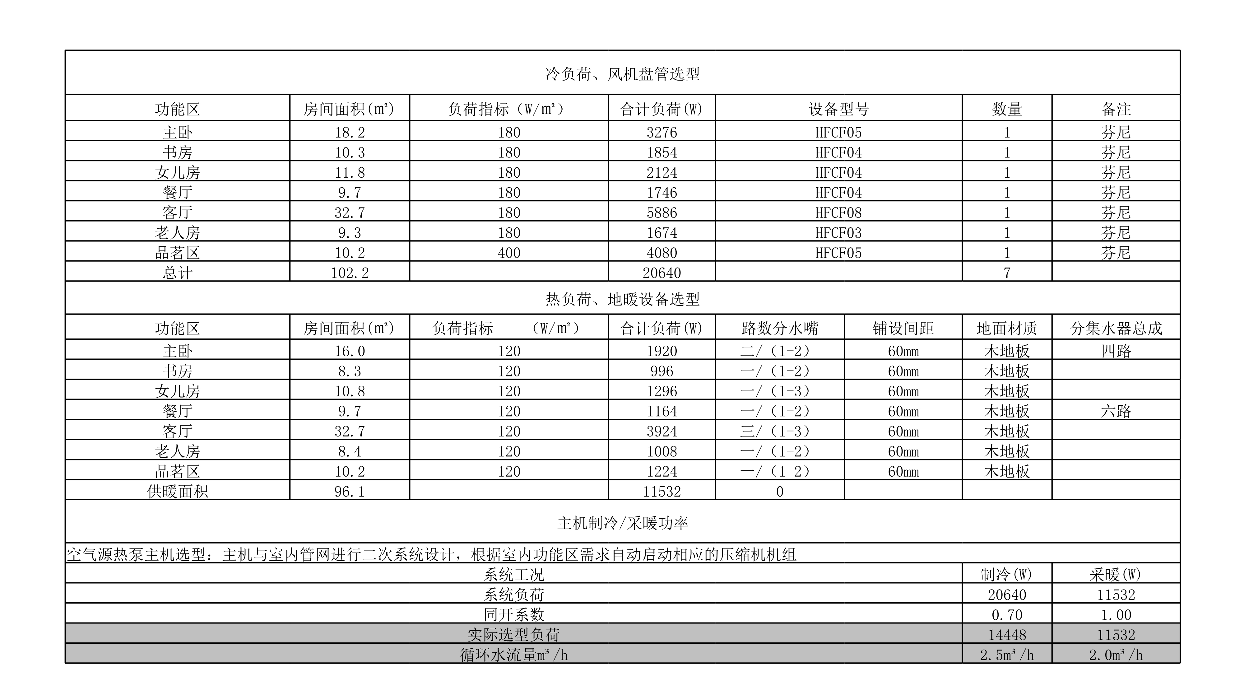 021011255829_0021011214776_0中粮北纬28度_9.Jpeg